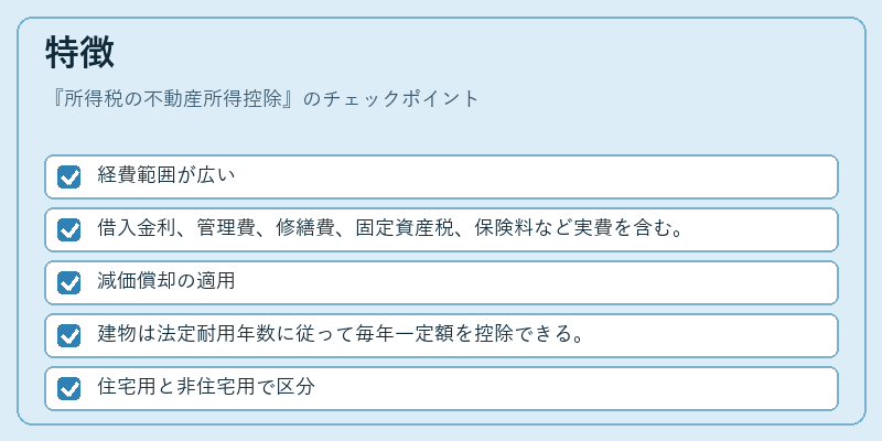 特徴（所得税の不動産所得控除）の図解