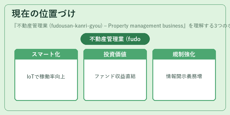 現在の位置づけ(不動産管理業 (fudousan‑kanri‑gyou) – Property management business)の図解