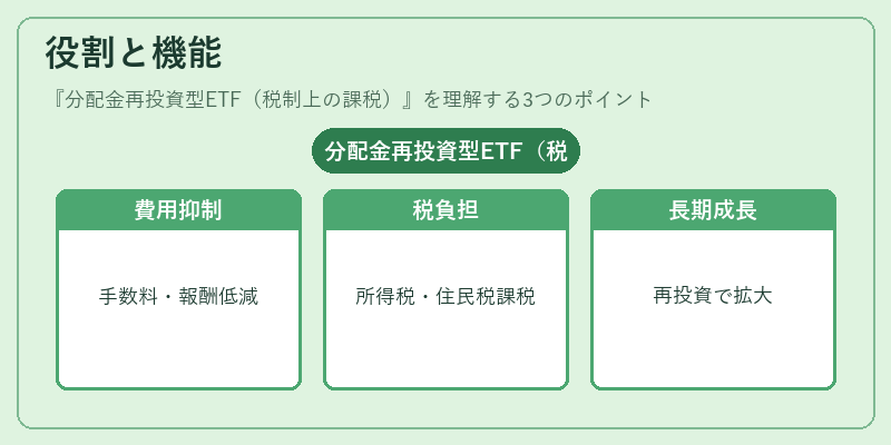 役割と機能(分配金再投資型ETF(税制上の課税))の図解