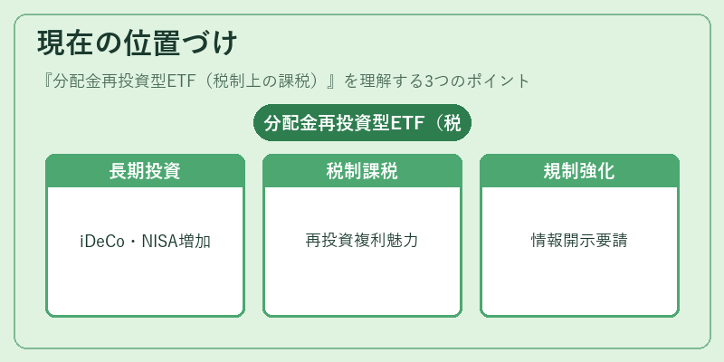 現在の位置づけ(分配金再投資型ETF(税制上の課税))の図解