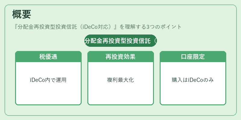 概要(分配金再投資型投資信託(iDeCo対応))の図解