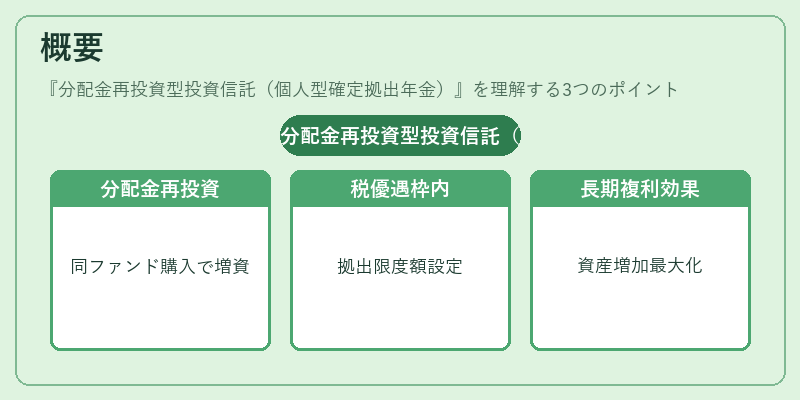 概要（分配金再投資型投資信託（個人型確定拠出年金））の図解