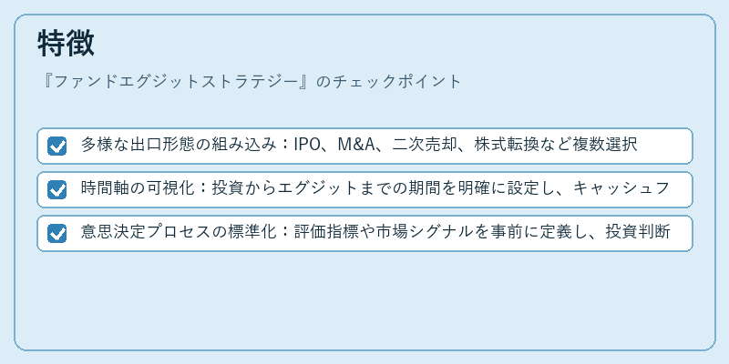 特徴（ファンドエグジットストラテジー）の図解