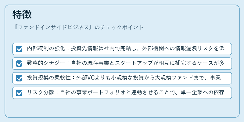 特徴（ファンドインサイドビジネス）の図解