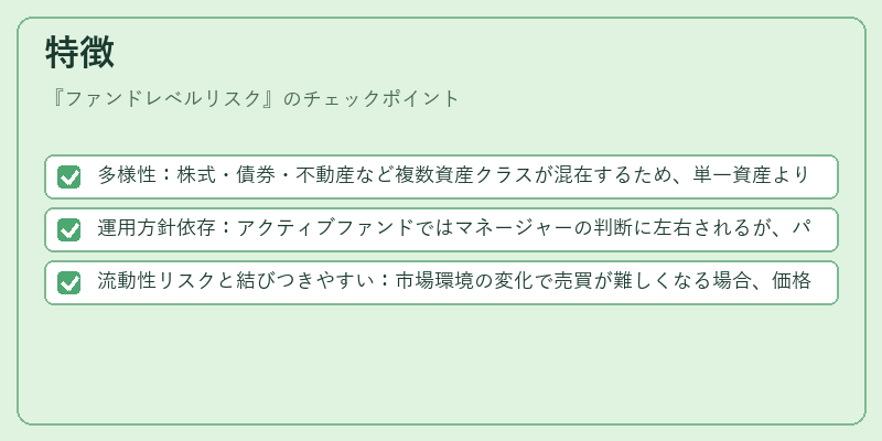特徴（ファンドレベルリスク）の図解