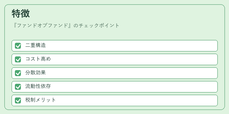 特徴（ファンドオブファンド）の図解