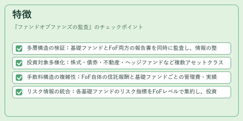 特徴(ファンドオブファンズの監査)の図解