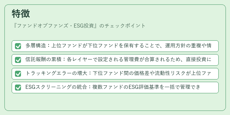 特徴（ファンドオブファンズ・ESG投資）の図解