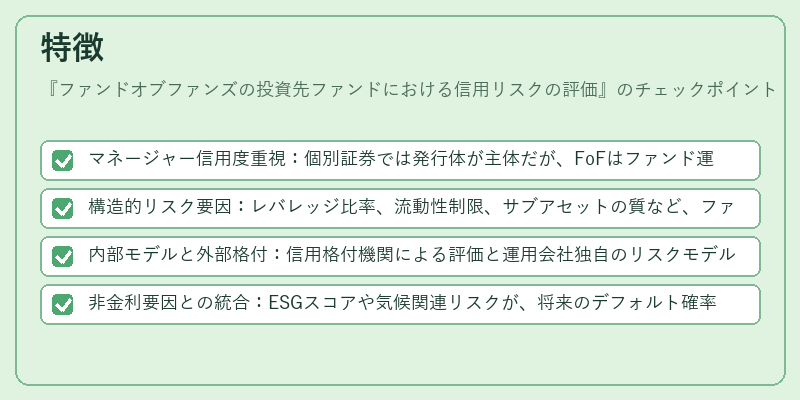 特徴（ファンドオブファンズの投資先ファンドにおける信用リスクの評価）の図解