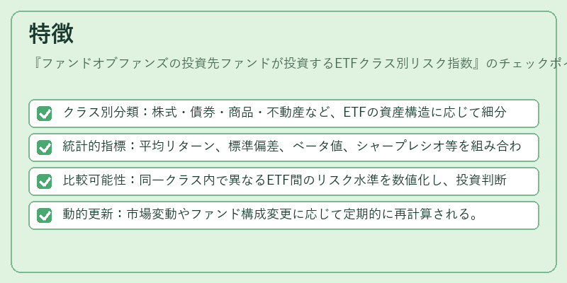 特徴（ファンドオブファンズの投資先ファンドが投資するETFクラス別リスク指数）の図解
