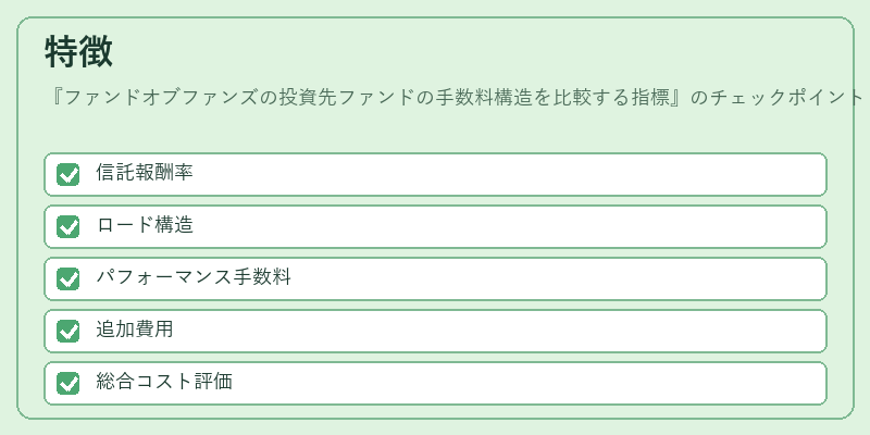 特徴（ファンドオブファンズの投資先ファンドの手数料構造を比較する指標）の図解