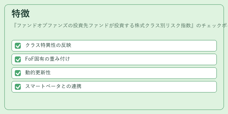 特徴(ファンドオブファンズの投資先ファンドが投資する株式クラス別リスク指数)の図解