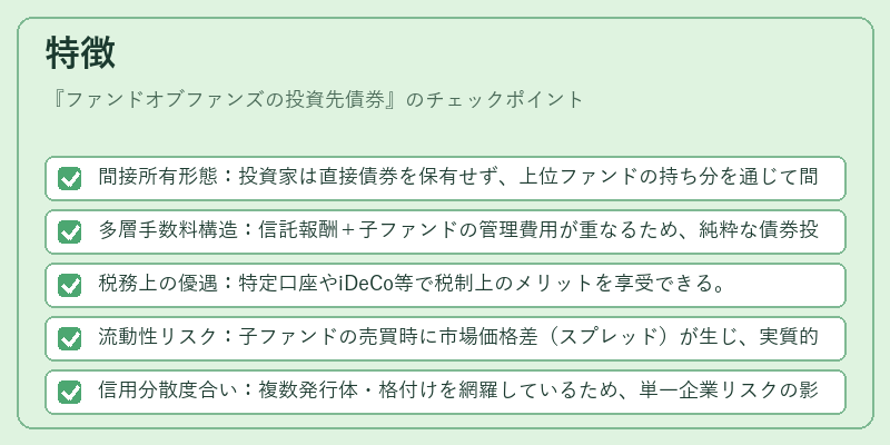 特徴（ファンドオブファンズの投資先債券）の図解