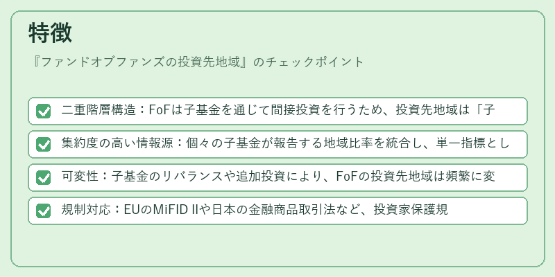 特徴(ファンドオブファンズの投資先地域)の図解