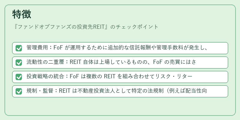 特徴（ファンドオブファンズの投資先REIT）の図解