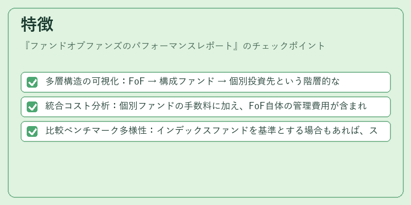 特徴（ファンドオブファンズのパフォーマンスレポート）の図解