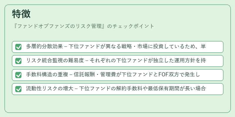 特徴（ファンドオブファンズのリスク管理）の図解