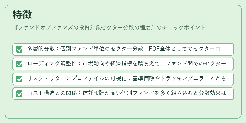 特徴(ファンドオブファンズの投資対象セクター分散の程度)の図解