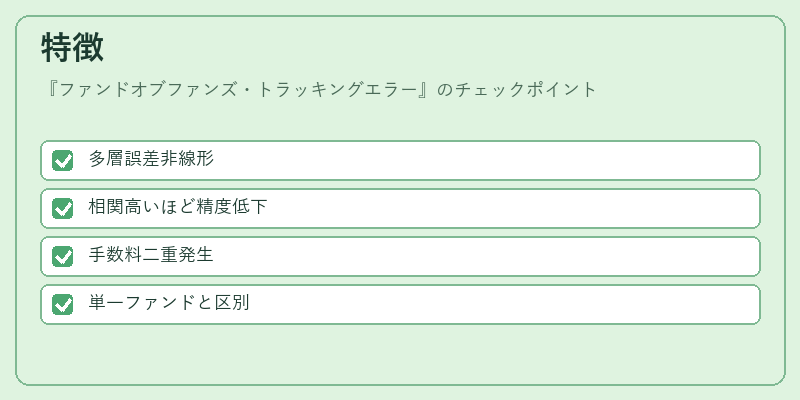 特徴（ファンドオブファンズ・トラッキングエラー）の図解
