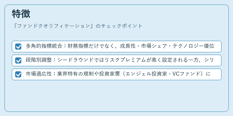 特徴（ファンドクオリフィケーション）の図解