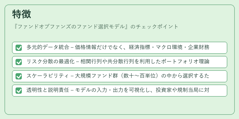 特徴（ファンドオブファンズのファンド選択モデル）の図解