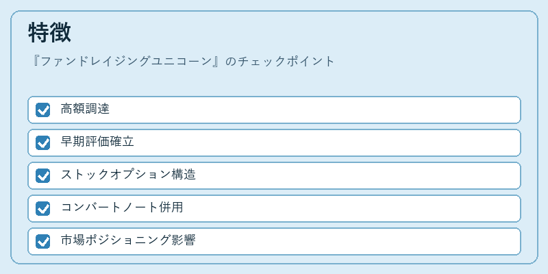 特徴(ファンドレイジングユニコーン)の図解