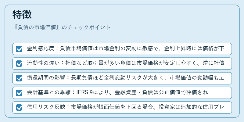 特徴(負債の市場価値)の図解