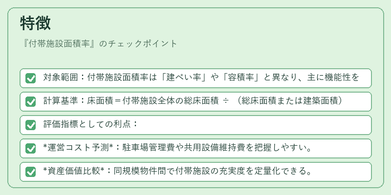 特徴(付帯施設面積率)の図解