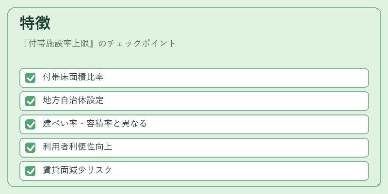 特徴（付帯施設率上限）の図解