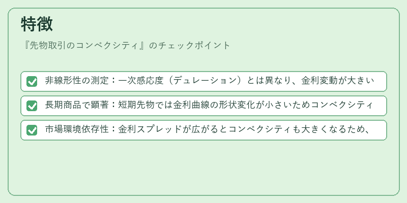 特徴（先物取引のコンベクシティ）の図解