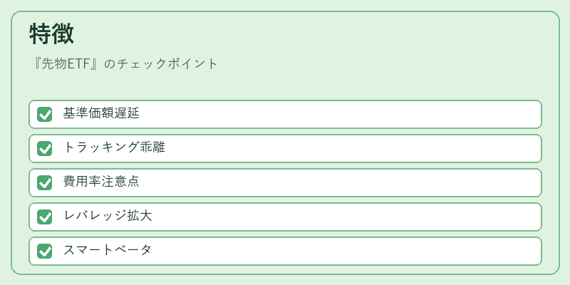 特徴（先物ETF）の図解