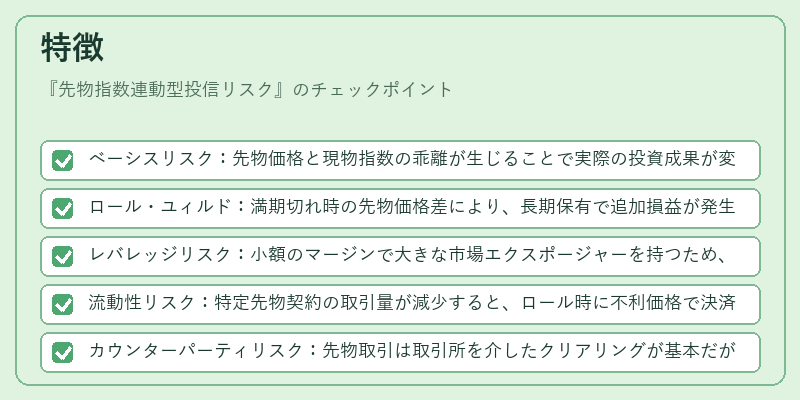 特徴(先物指数連動型投信リスク)の図解