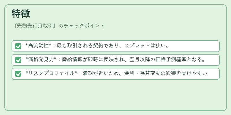 特徴（先物先行月取引）の図解