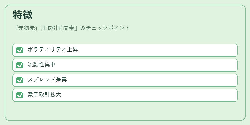 特徴（先物先行月取引時間帯）の図解