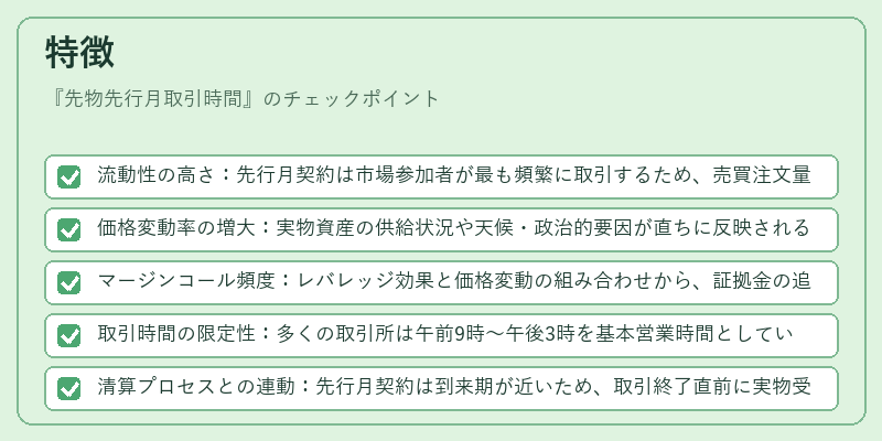 特徴（先物先行月取引時間）の図解