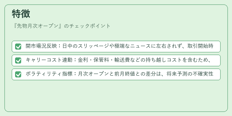 特徴（先物月次オープン）の図解