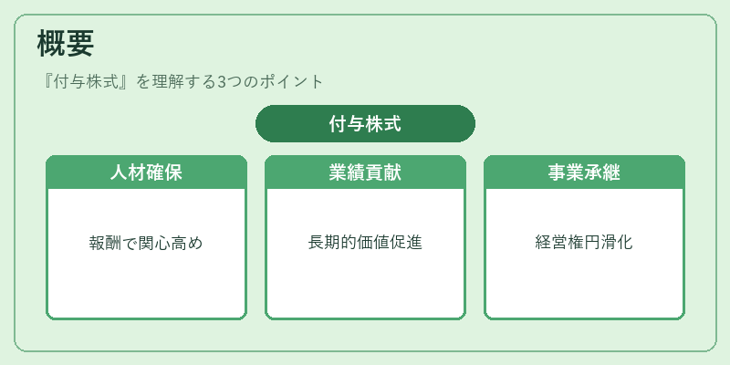 概要(付与株式)の図解
