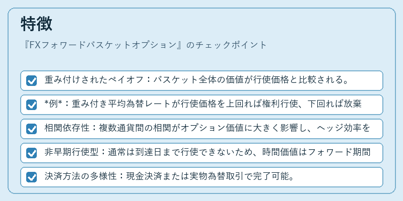 特徴（FXフォワードバスケットオプション）の図解