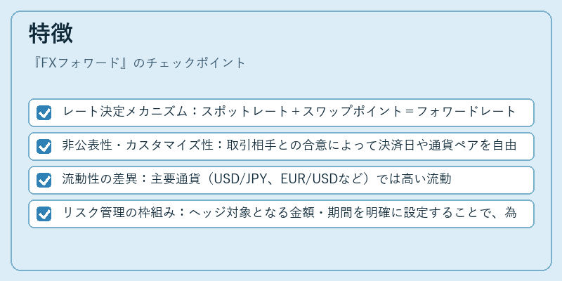 特徴（FXフォワード）の図解