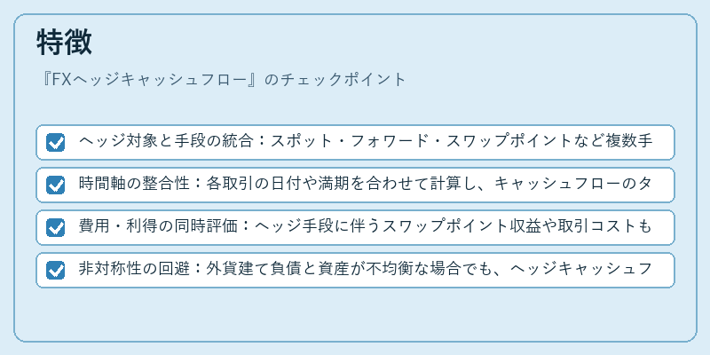 特徴（FXヘッジキャッシュフロー）の図解