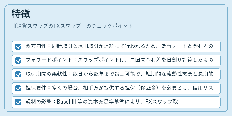特徴（通貨スワップのFXスワップ）の図解