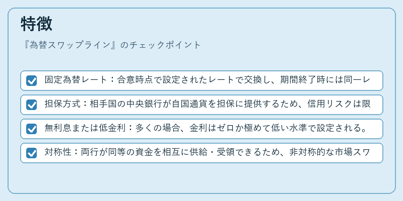 特徴（為替スワップライン）の図解