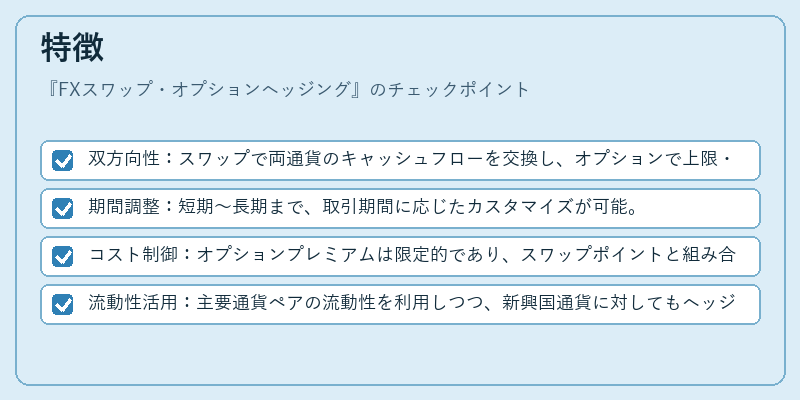 特徴（FXスワップ・オプションヘッジング）の図解