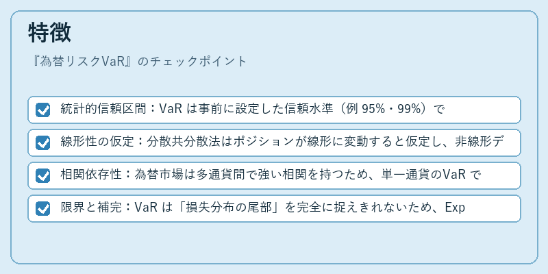 特徴（為替リスクVaR）の図解