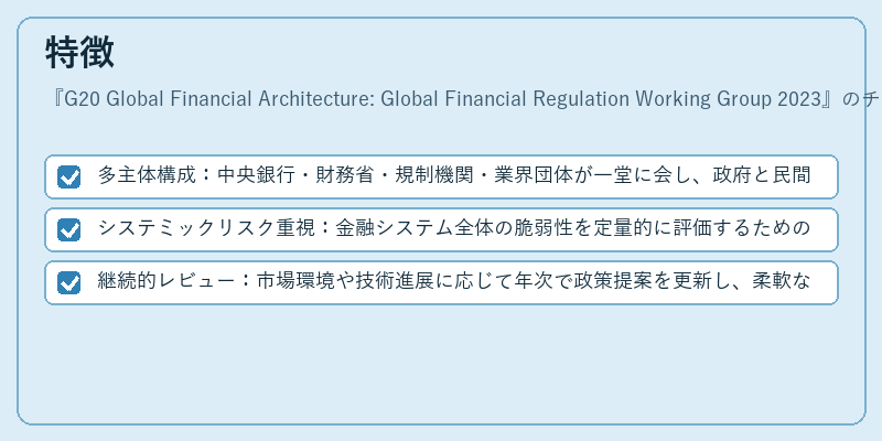 特徴(G20 Global Financial Architecture: Global Financial Regulation Working Group 2023)の図解