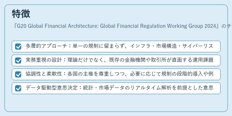 特徴(G20 Global Financial Architecture: Global Financial Regulation Working Group 2024)の図解