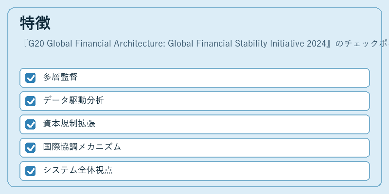 特徴(G20 Global Financial Architecture: Global Financial Stability Initiative 2024)の図解