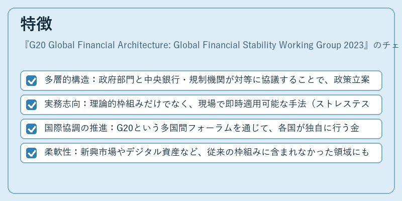特徴（G20 Global Financial Architecture: Global Financial Stability Working Group 2023）の図解