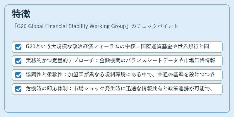 特徴（G20 Global Financial Stability Working Group）の図解