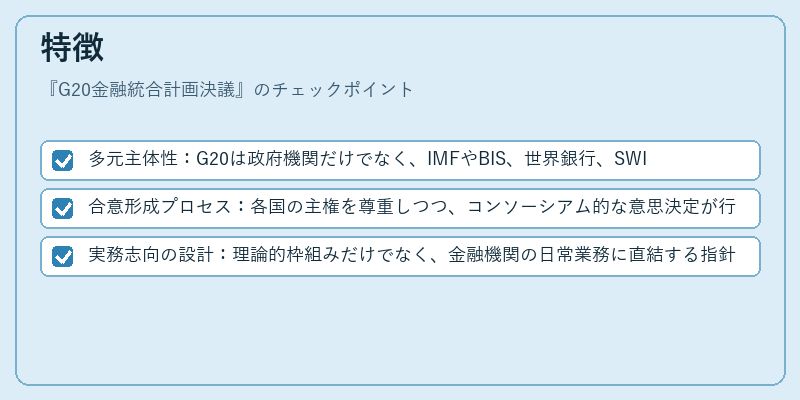 特徴（G20金融統合計画決議）の図解
